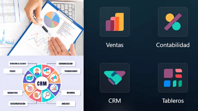 Gestión, Financiera, Ventas y Clientes